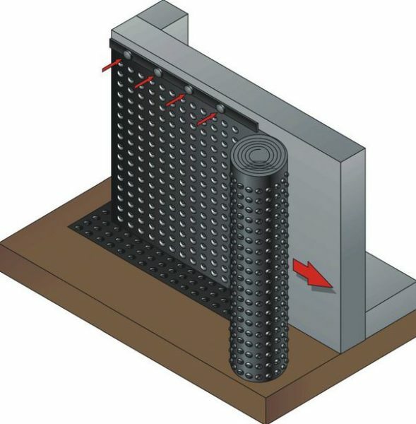 circuit de protecție a membranei bazale de impermeabilizare.